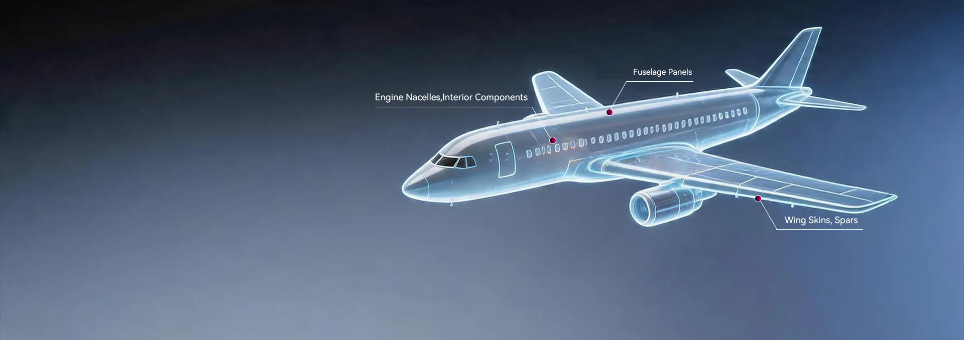 Aviation